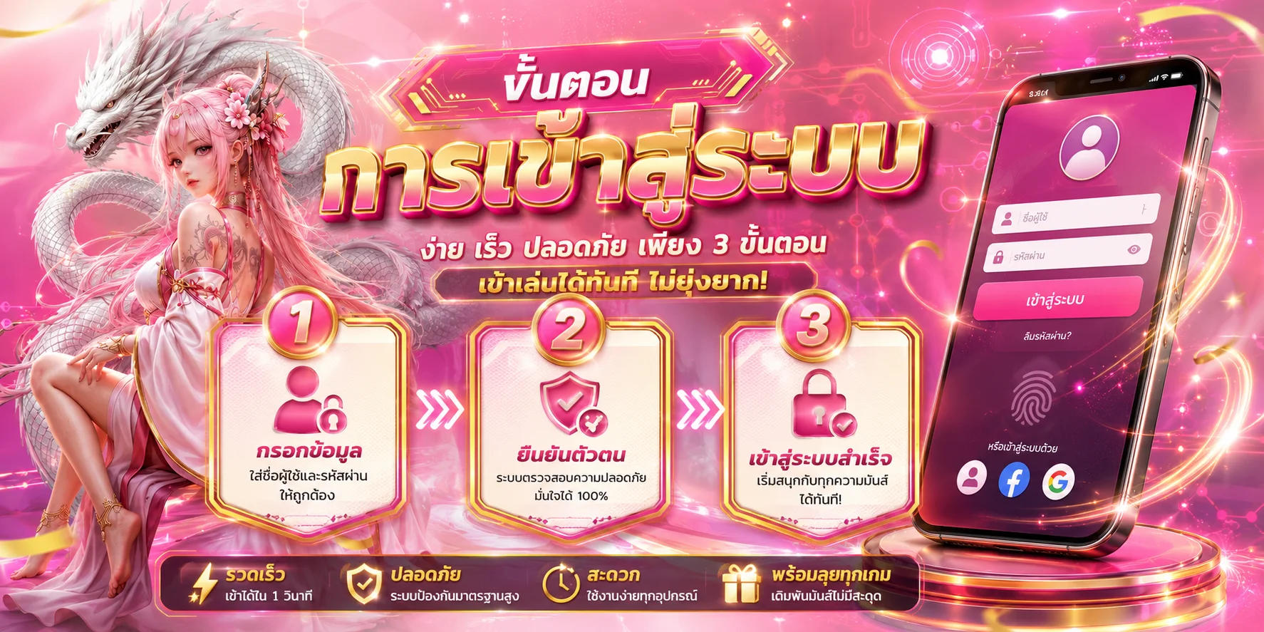 สมัคร BETAX2 เข้าสู่ระบบ ง่าย รวดเร็ว ใช้เวลาไม่ถึง 1 นาที รับโบนัสสมาชิกใหม่